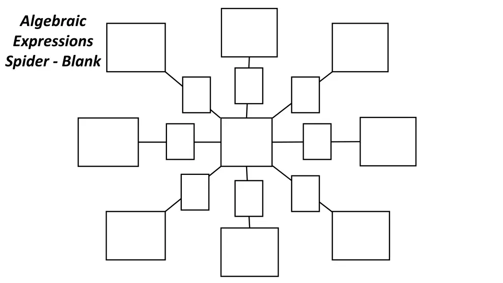 algebraic expressions spider blank