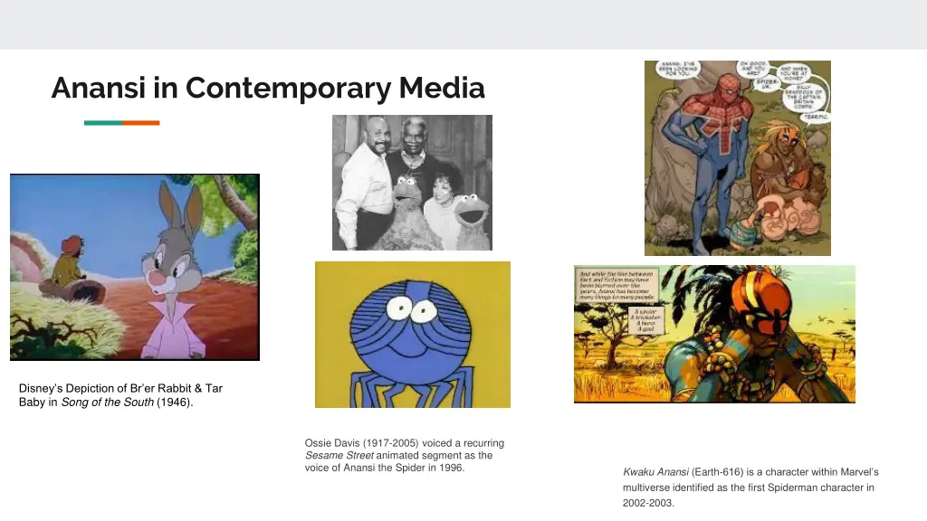 anansi in contemporary media