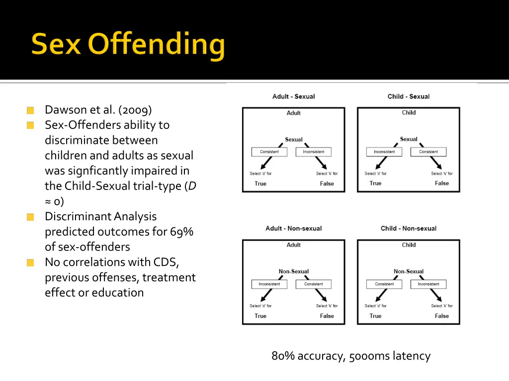 dawson et al 2009 sex offenders ability