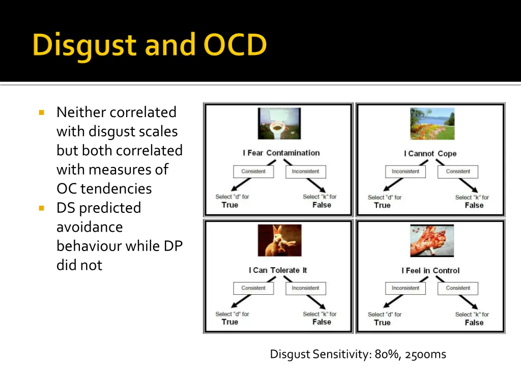 neither correlated with disgust scales but both