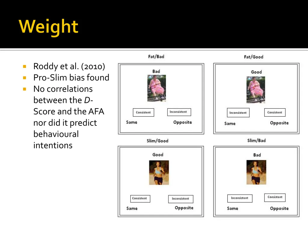 roddy et al 2010 pro slim bias found