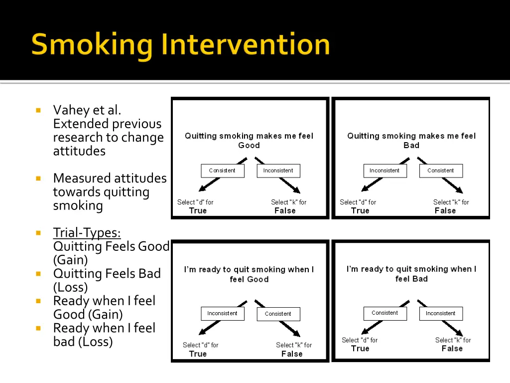 vahey et al extended previous research to change