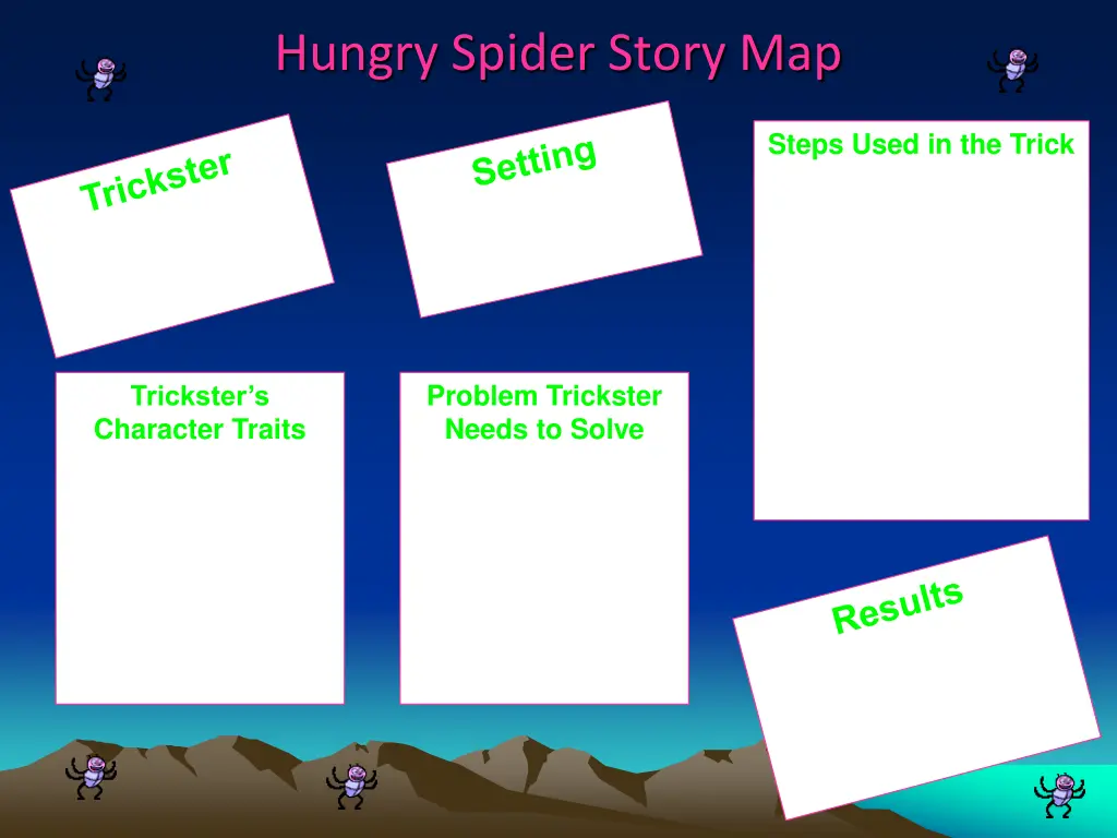 hungry spider story map