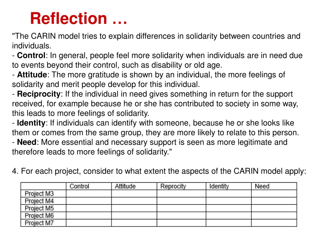 reflection the carin model tries to explain