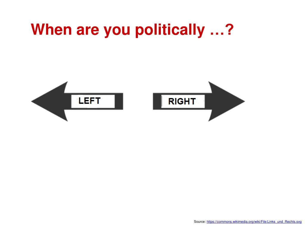 when are you politically