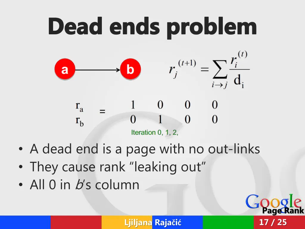 dead ends problem