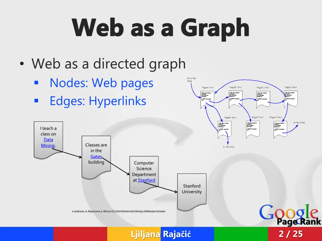 web as a graph