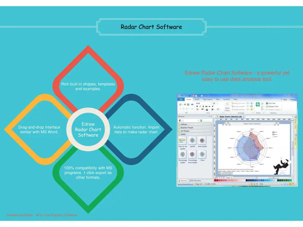 radar chart software