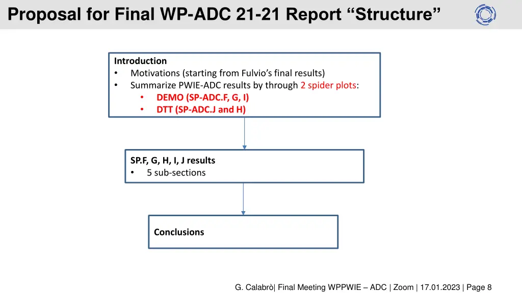 proposal for final wp adc 21 21 report structure