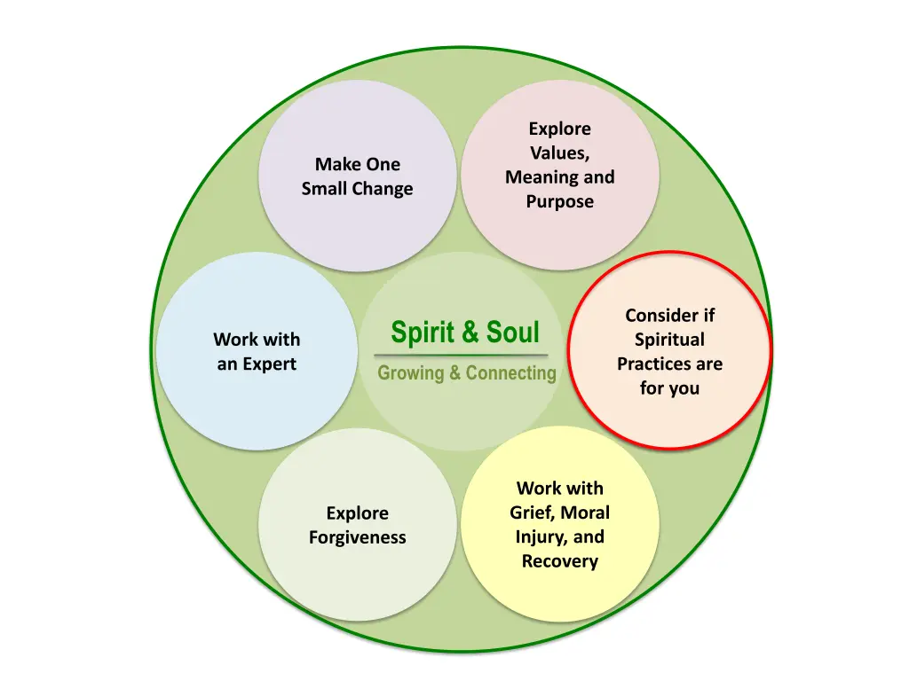 explore values meaning and purpose 1