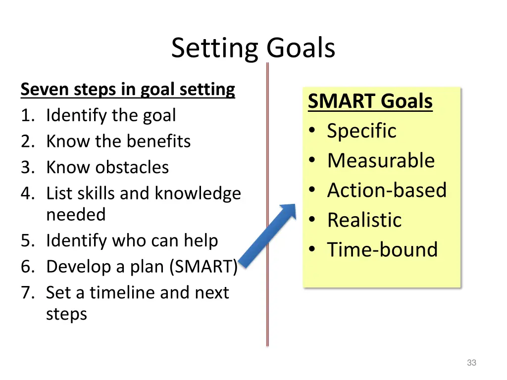 setting goals