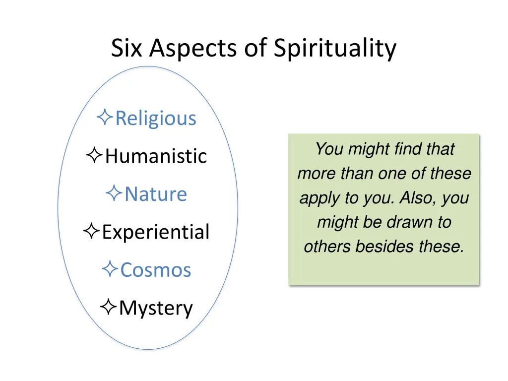 six aspects of spirituality