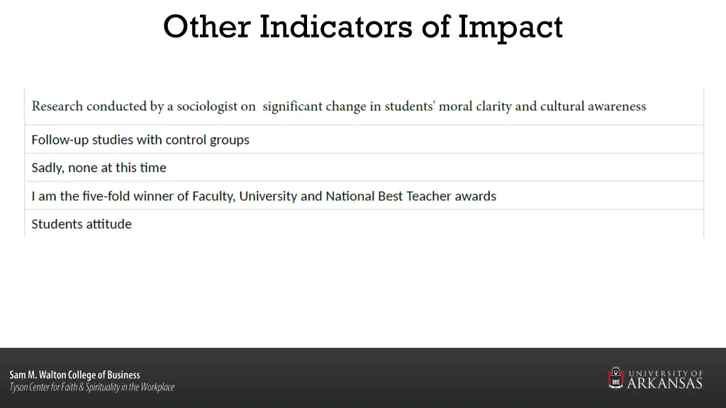 other indicators of impact