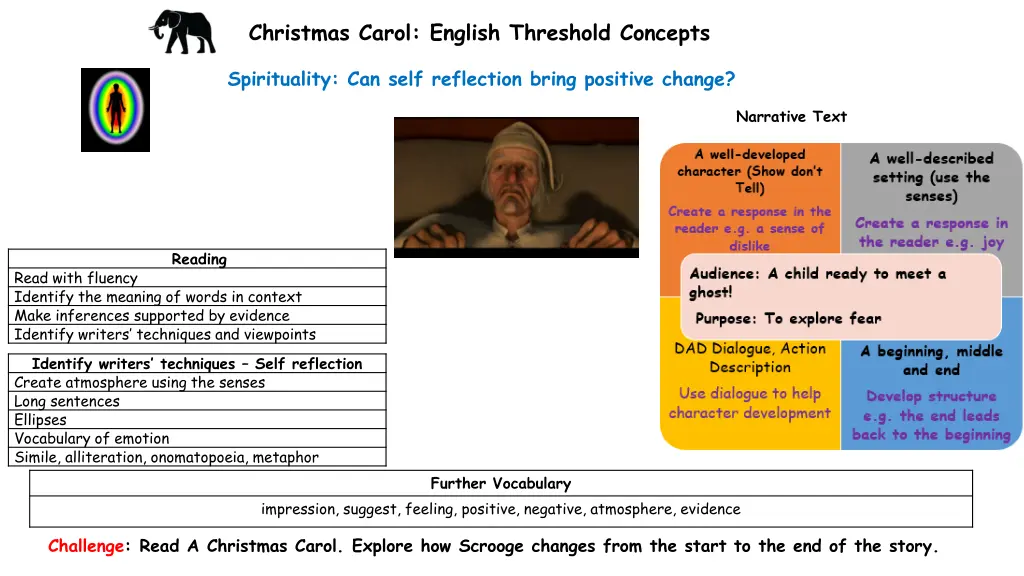 christmas carol english threshold concepts