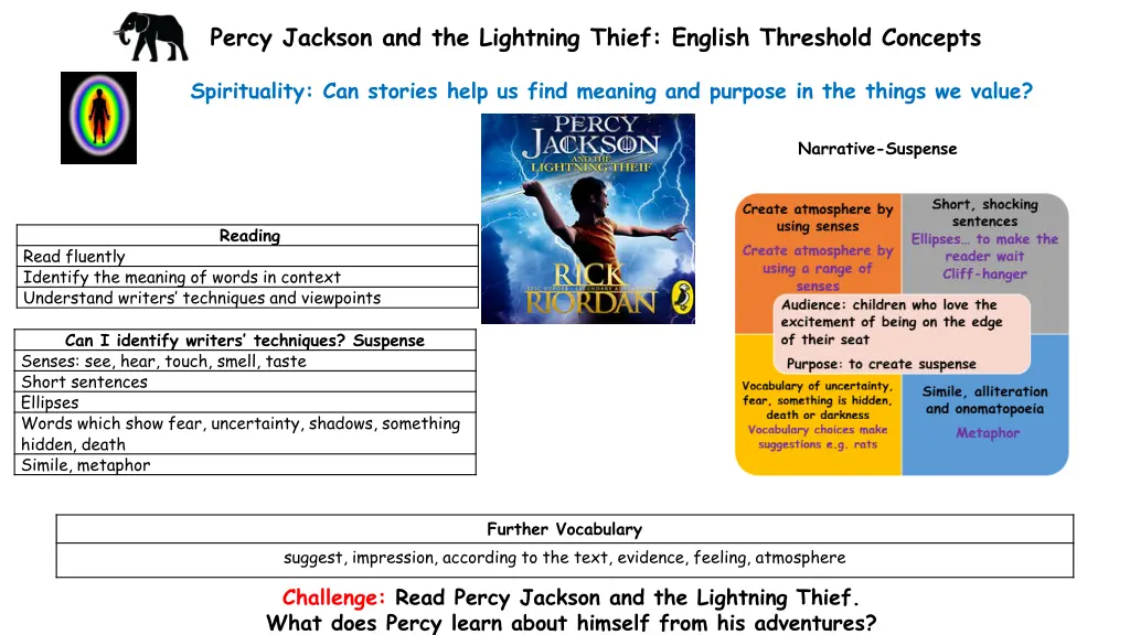 percy jackson and the lightning thief english