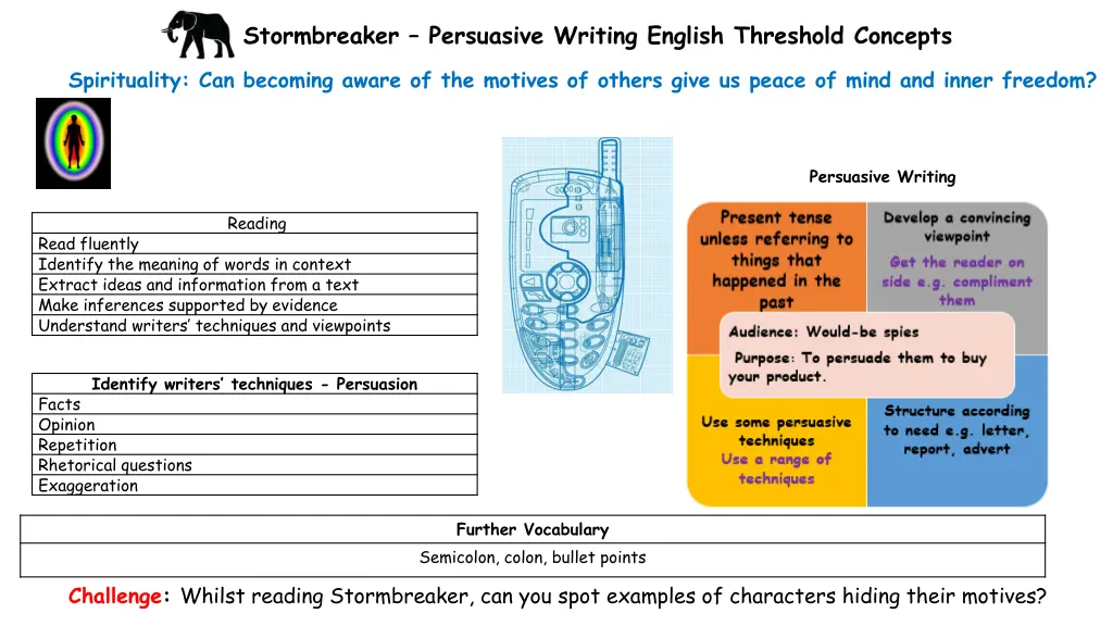 stormbreaker persuasive writing english threshold