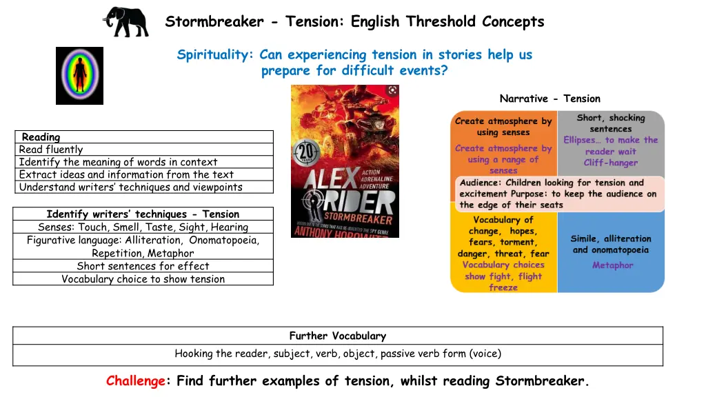 stormbreaker tension english threshold concepts