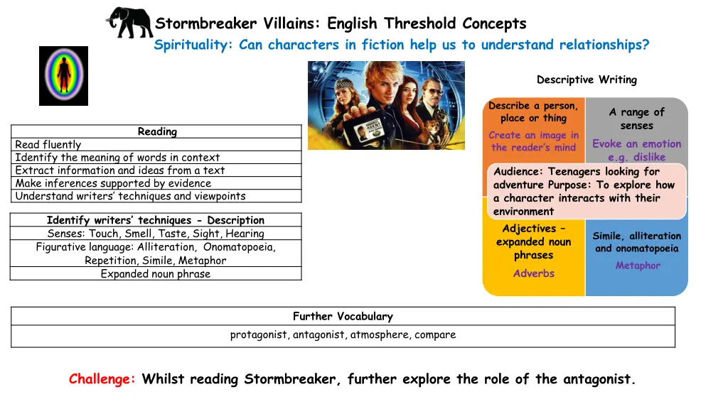 stormbreaker villains english threshold concepts