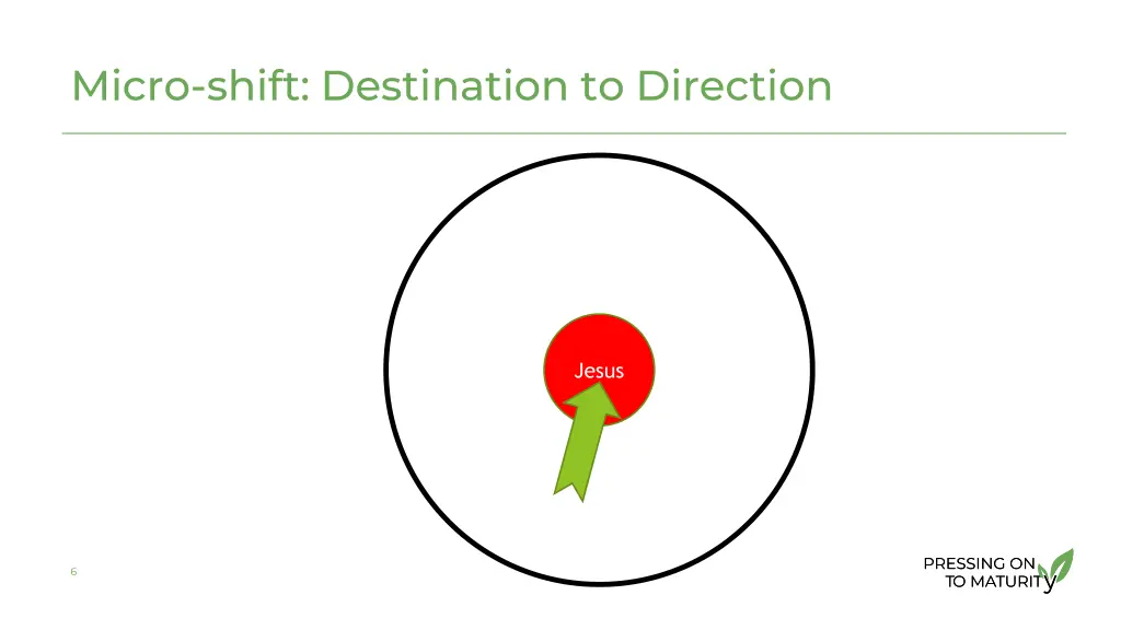 micro shift destination to direction