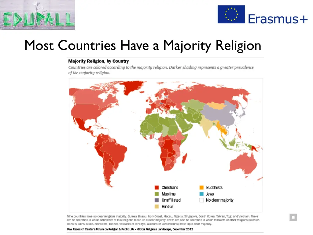 most countries have a majority religion