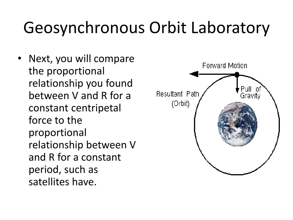 geosynchronous orbit laboratory 1