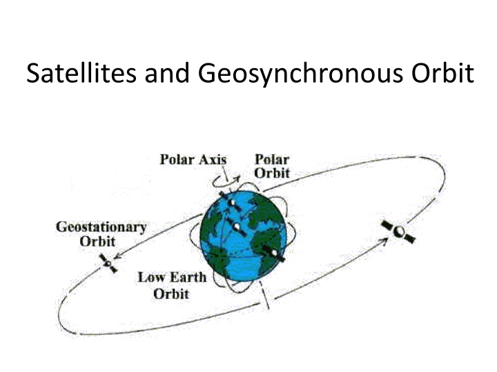 satellites and geosynchronous orbit