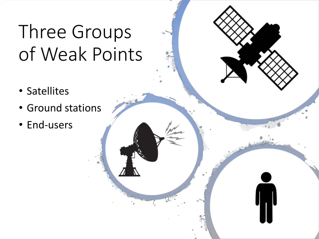 three groups of weak points