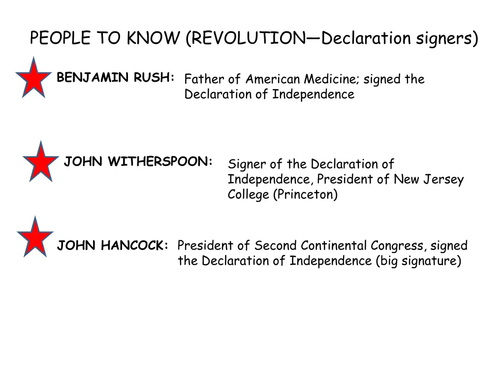 people to know revolution declaration signers