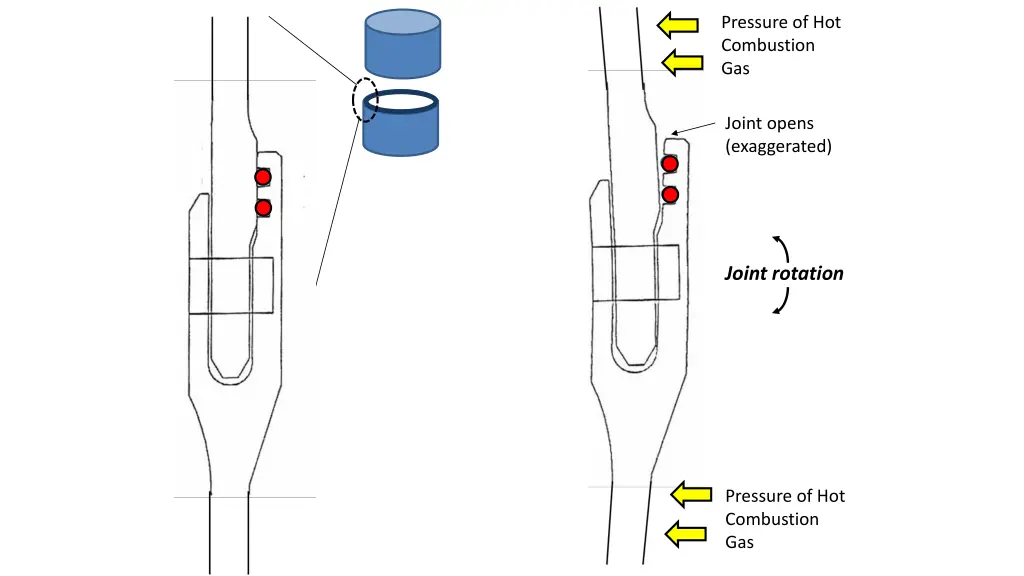 pressure of hot combustion gas