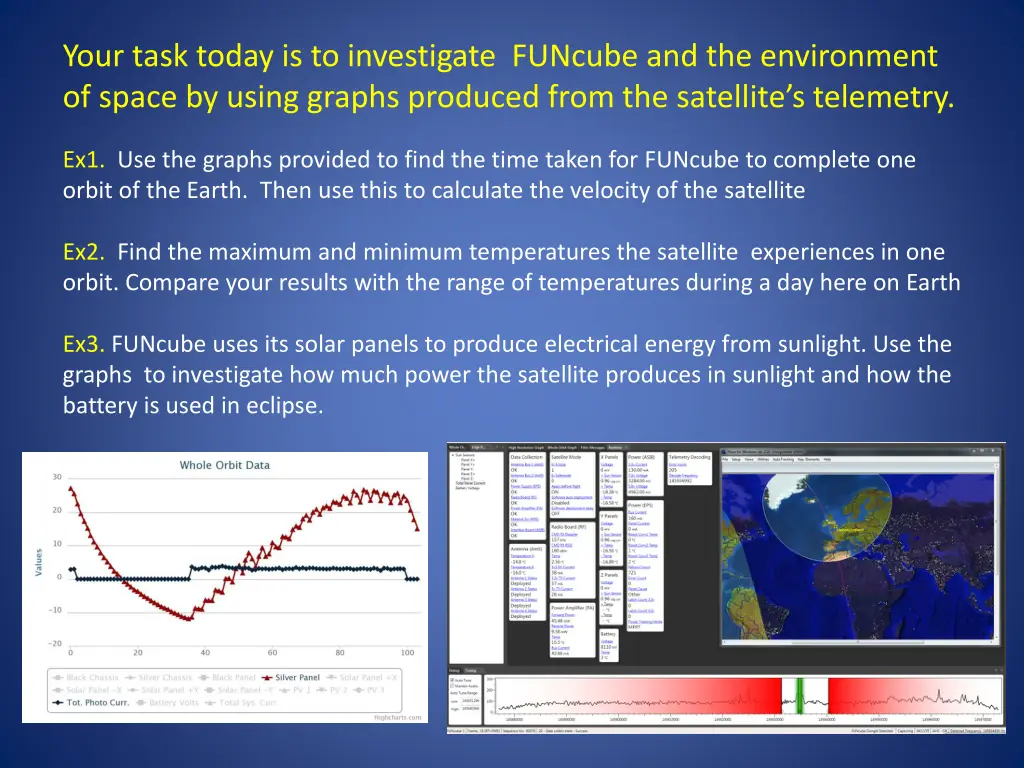 your task today is to investigate funcube