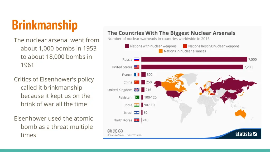 brinkmanship the nuclear arsenal went from about