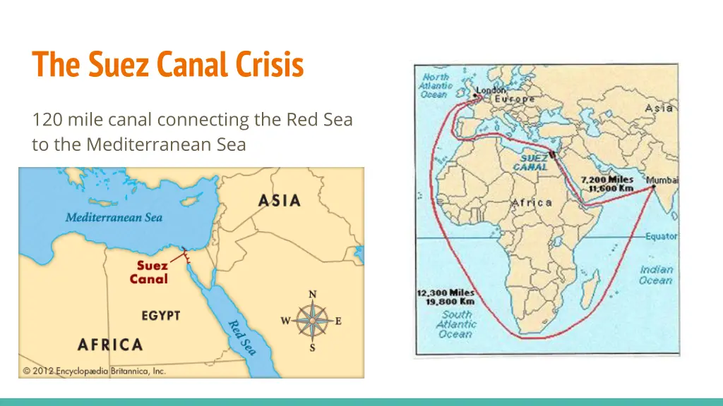 the suez canal crisis