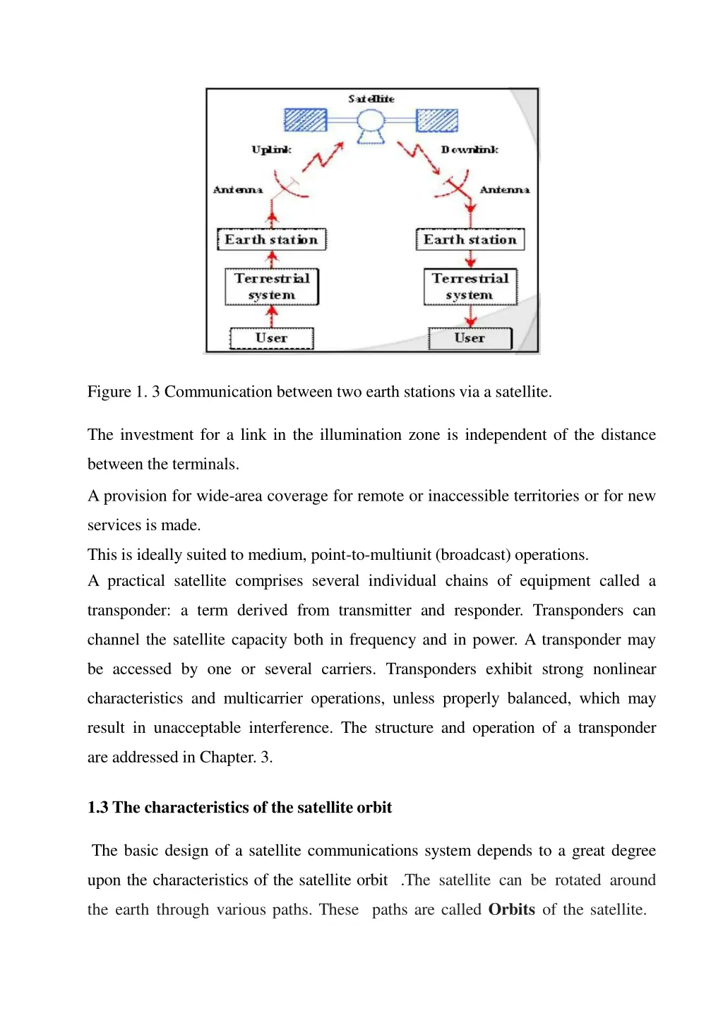 figure 1 3 communication between two earth