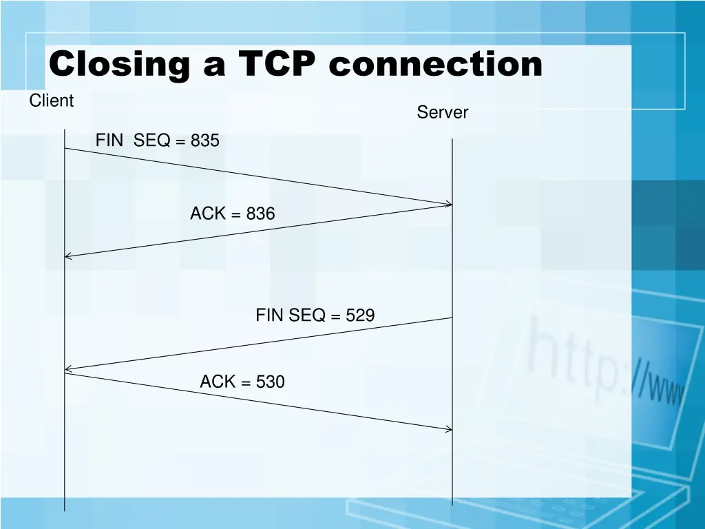 closing a tcp connection client