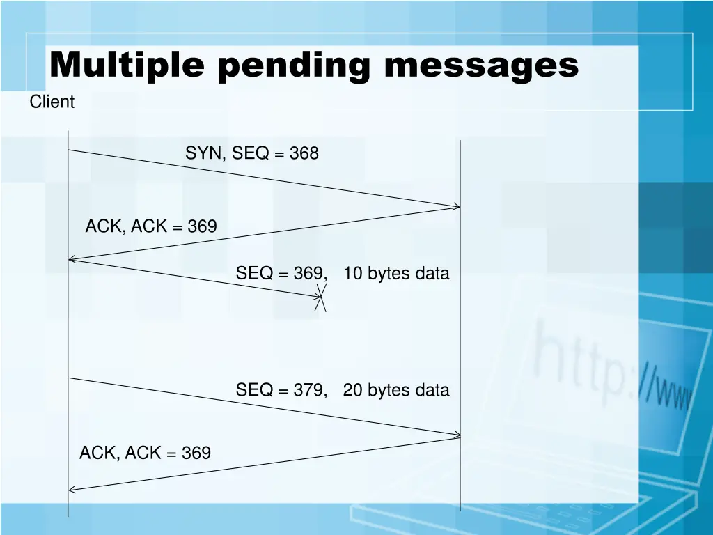 multiple pending messages client