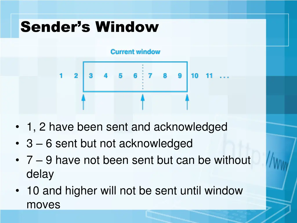 sender s window