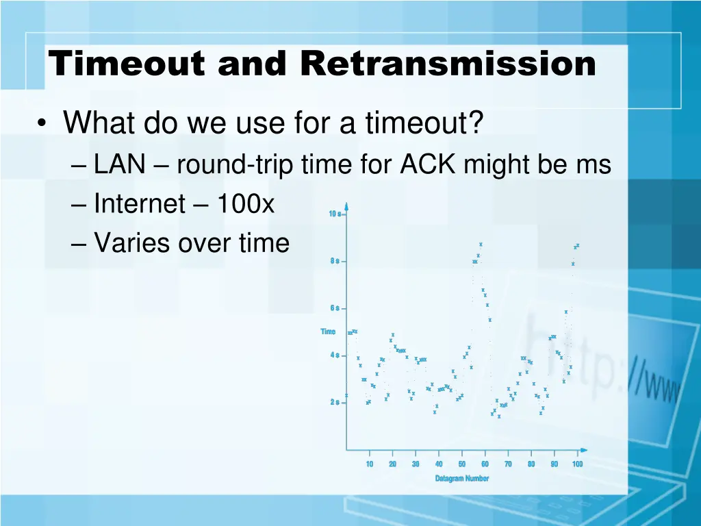 timeout and retransmission