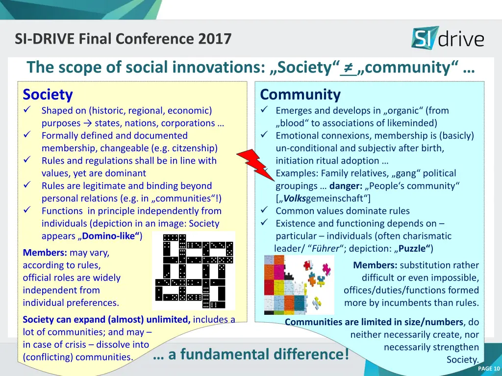 si drive final conference 2017 1