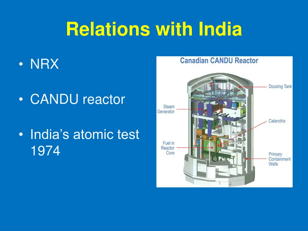 relations with india