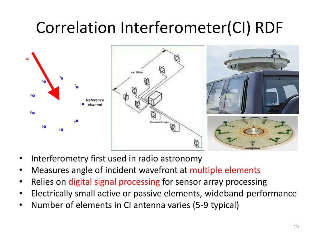 correlation interferometer ci rdf