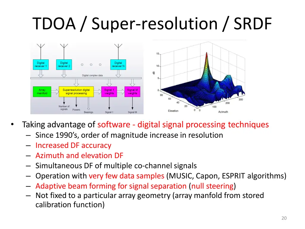 tdoa super resolution srdf