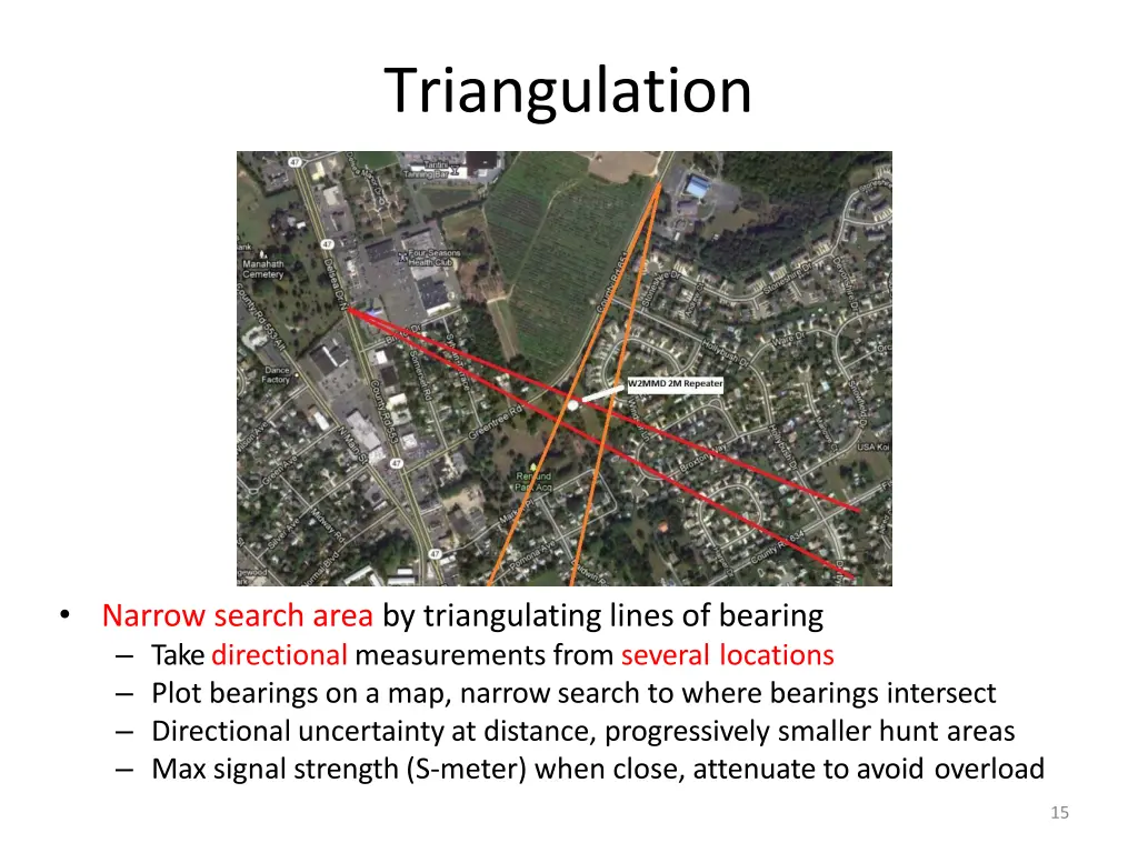 triangulation