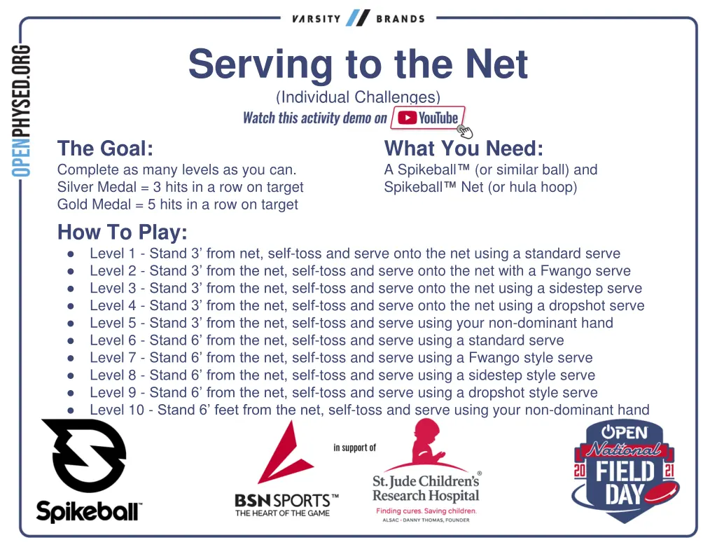 serving to the net individual challenges