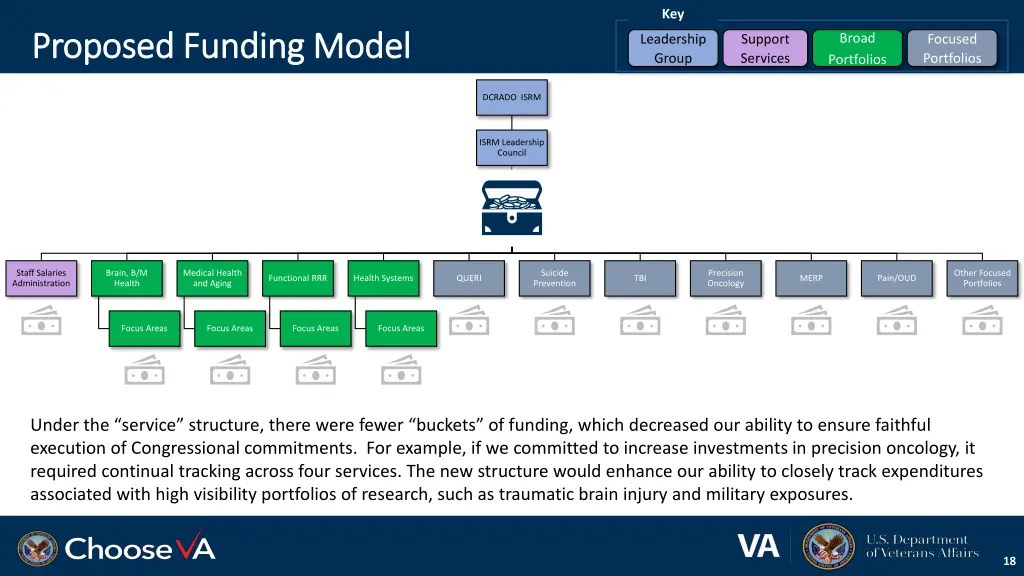 slide18