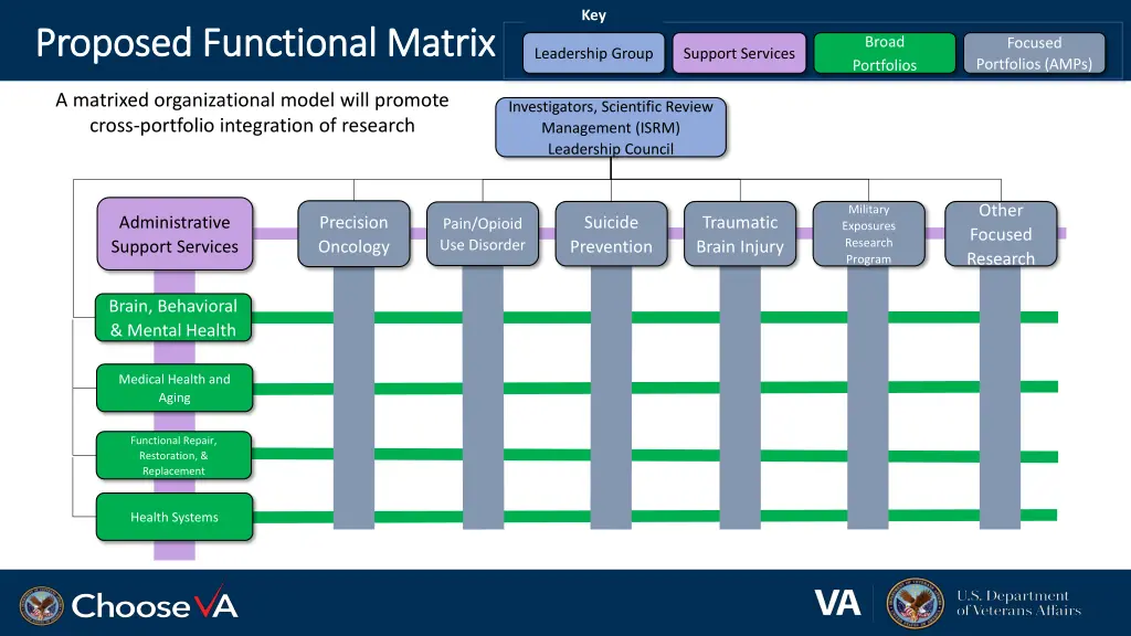 slide19