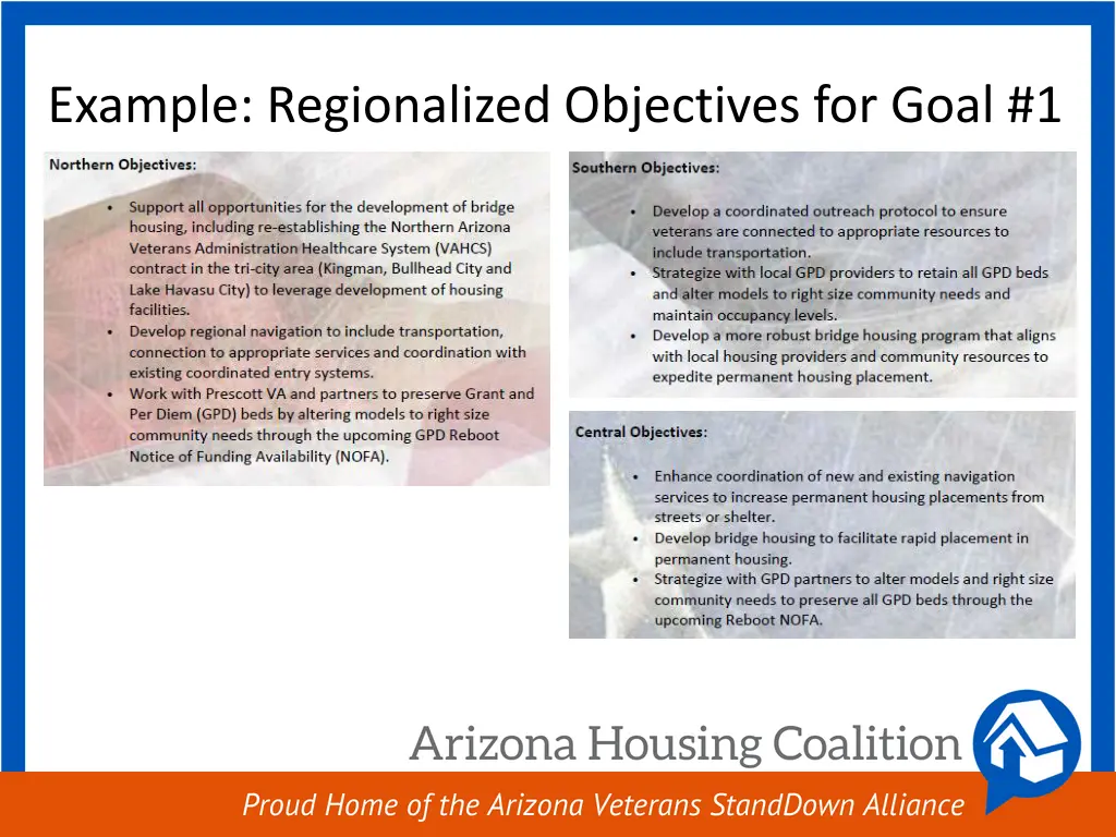 example regionalized objectives for goal 1