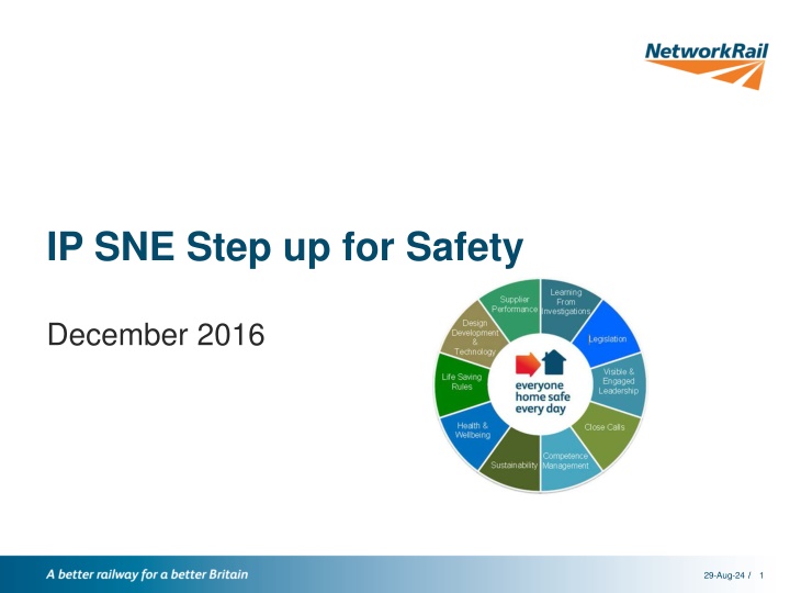 ip sne step up for safety