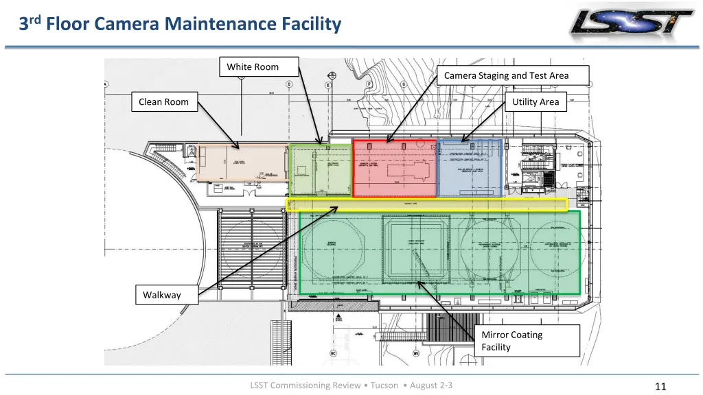 3 rd floor camera maintenance facility