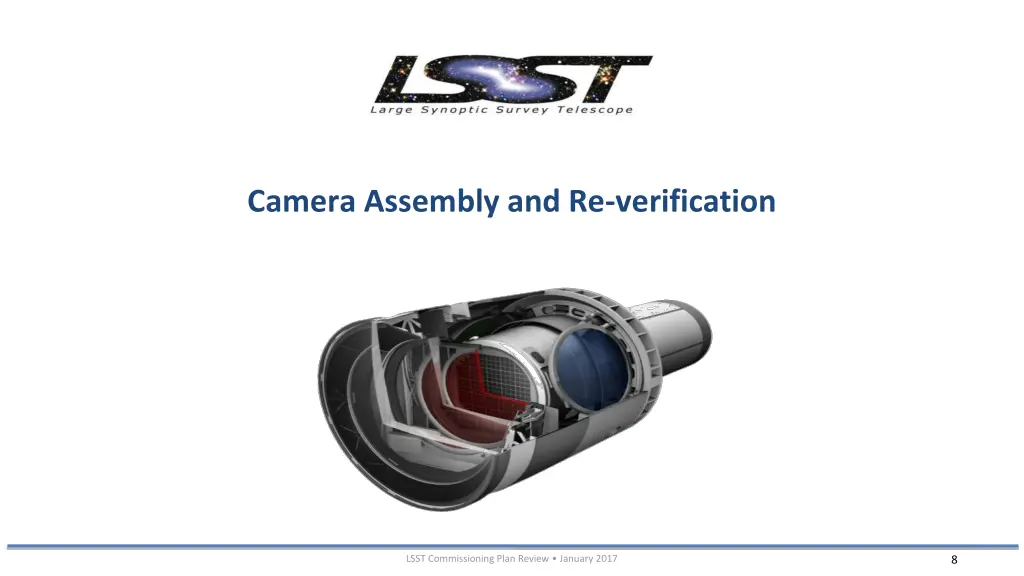 camera assembly and re verification