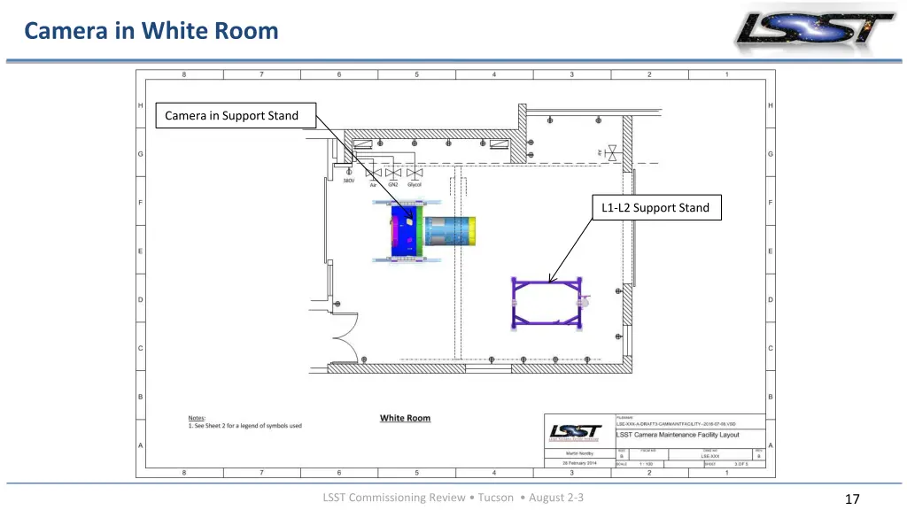 camera in white room